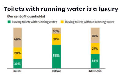 Toilets with running water is a luxury