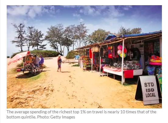 How many Indians travel
