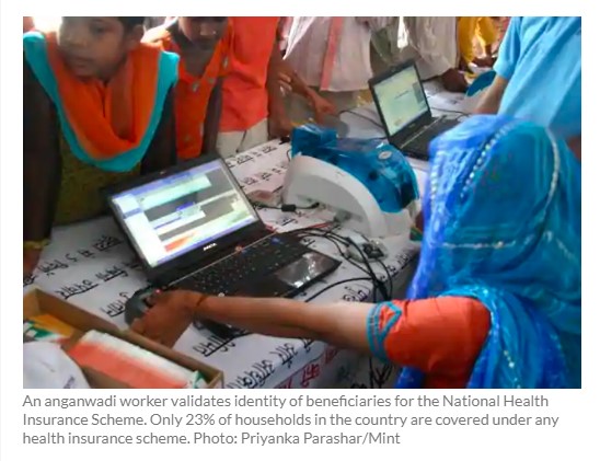 Indian households healthcare woes