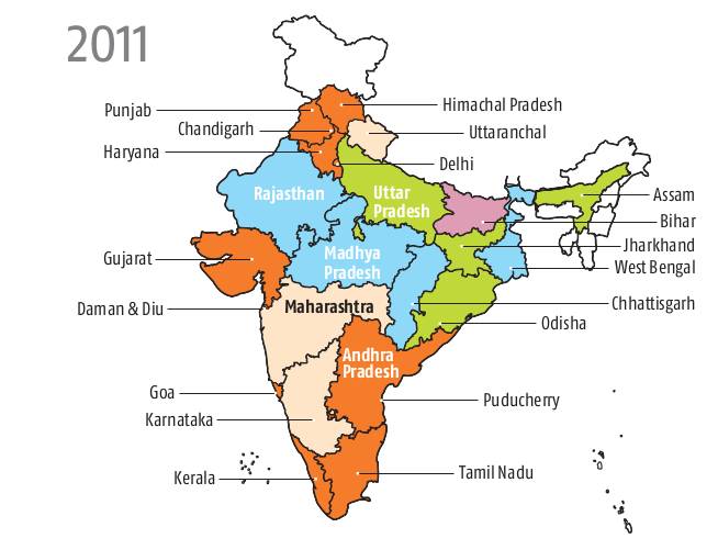 India's Power-Haves & Have-Nots