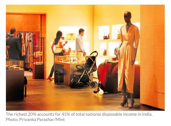 India’s richest 20% account for 45% of income.