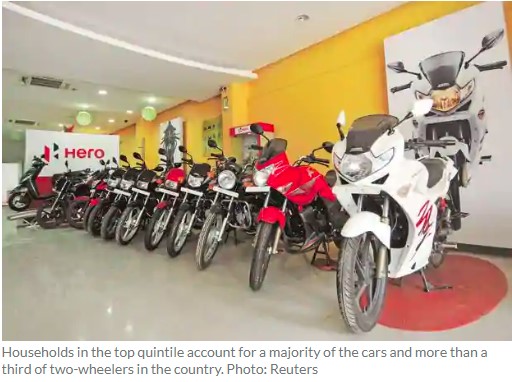 One in three households in India owns a two-wheeler